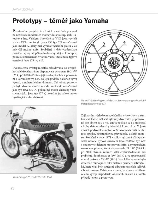 Jawa 350 - Typ 634 a príbuzné modely