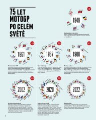 1000 Grand Prix - 75 let MotoGP