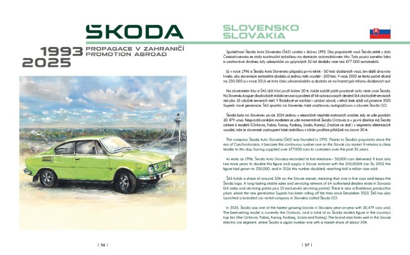ŠKODA - propagace v zahraničí / Promotion abroad 1945-2025