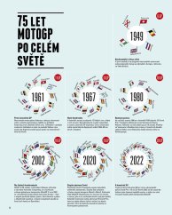 1000 Grand Prix - 75 let MotoGP