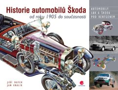 Historie automobilů Škoda  od roku 1905 do současnosti